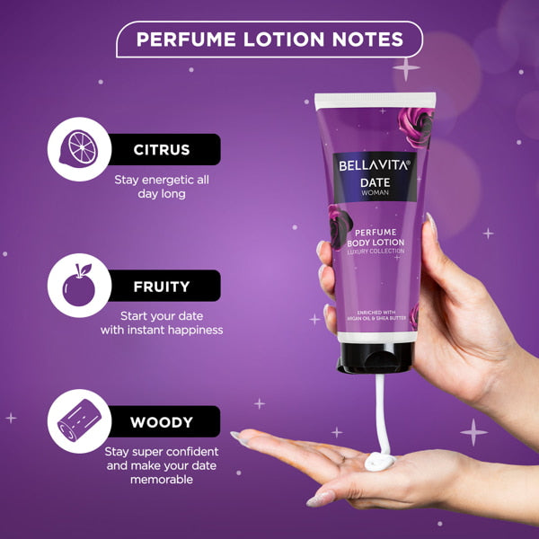 Body lotion for dry skin