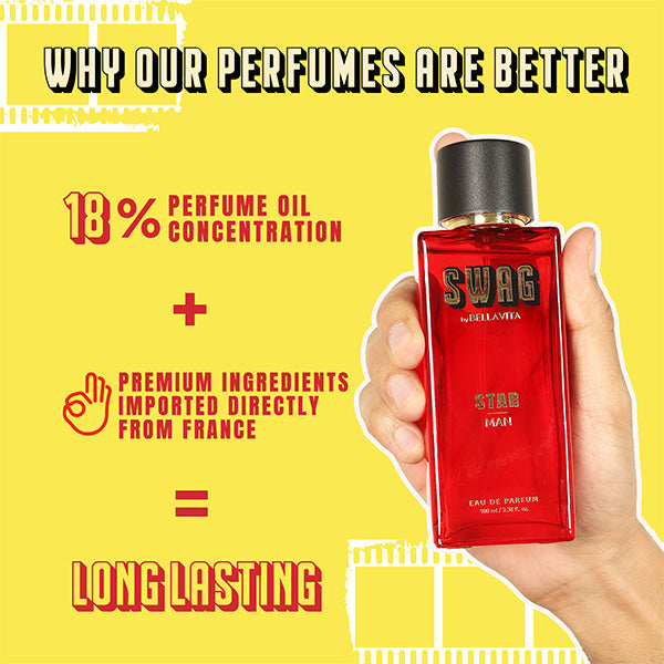 best men perfume