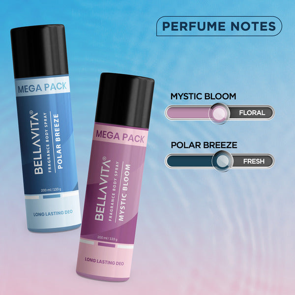 Deo Pack of 2