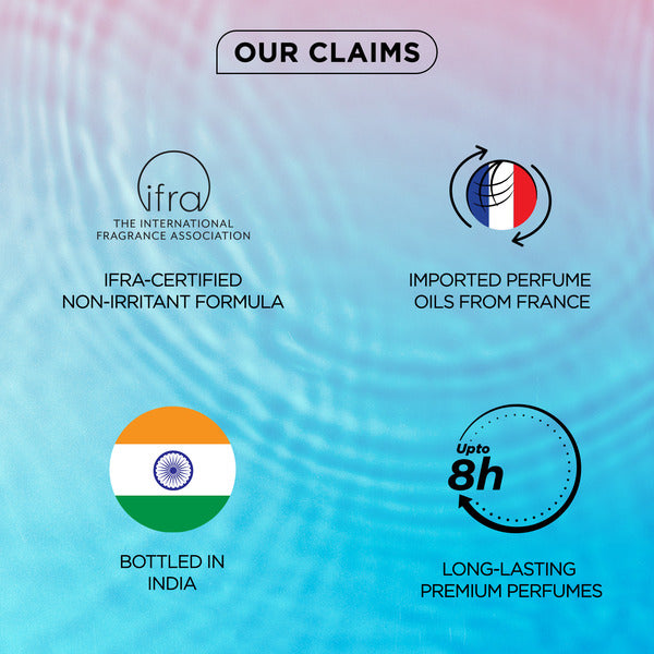 Deo Pack of 2