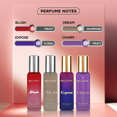 Be Iconic Gift Set - 4 x 20ml