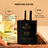 All For Women Combo - Bella Vita Luxury